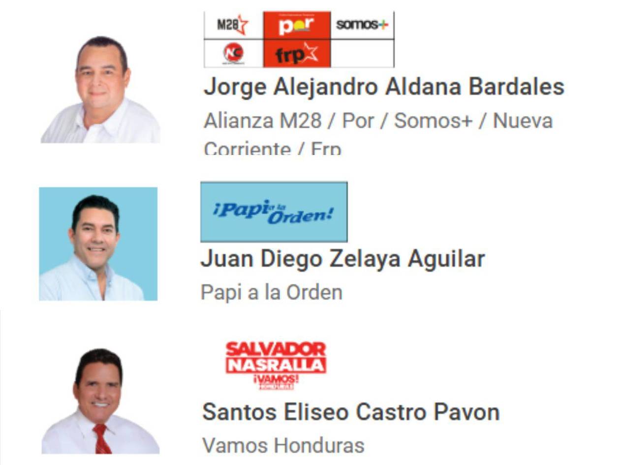 Jorge Aldana, Juan Diego Zelaya y Eliseo Castro arrasan con los votos por la alcaldía del DC