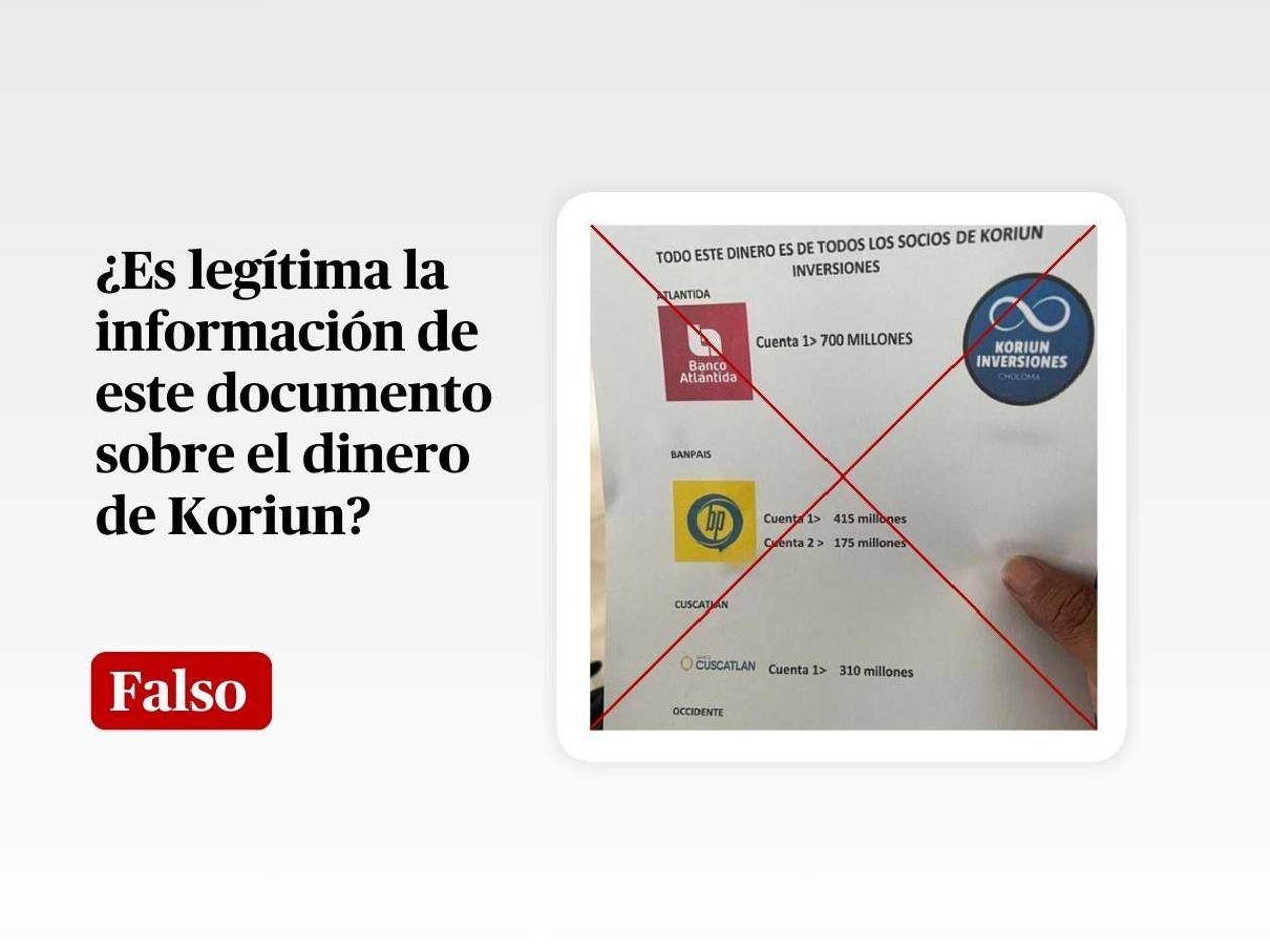 Documento que atribuye a Koriun Inversiones 2,000 millones de lempiras en cuentas bancarias es apócrifo