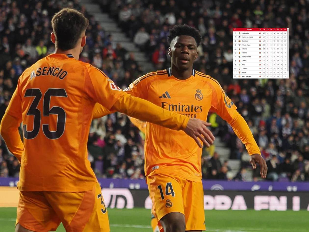 Tabla de posiciones de LaLiga de España: Real Madrid se aleja, Atlético desaprovecha y Barcelona se podría acercar