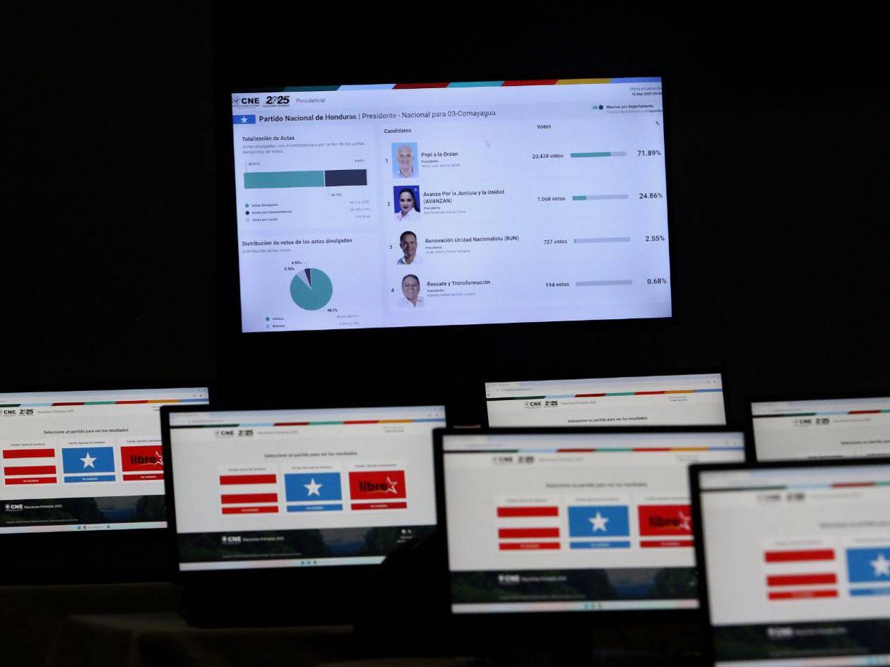 CNE espera culminar escrutinio este sábado; aún faltan 13 departamentos