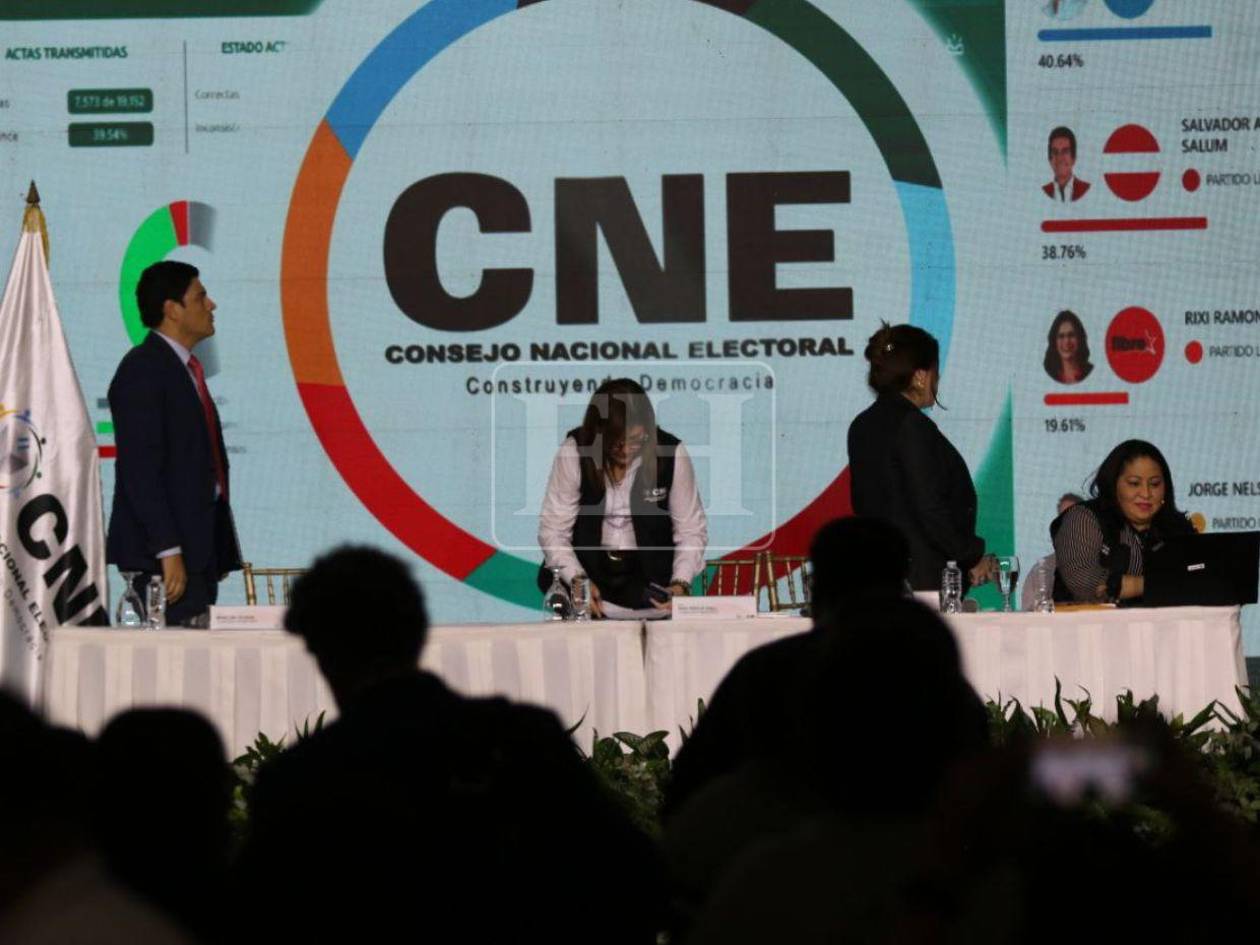 Primer corte de resultados parciales en elecciones Honduras 2025: así va el conteo de votos
