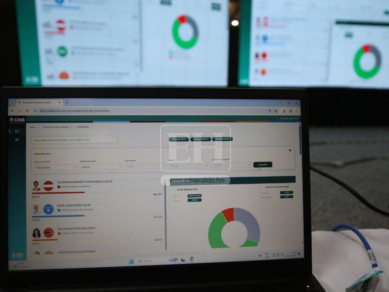 Intermitencia en el sistema del CNE por mantenimiento retrasa el conteo electoral
