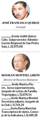 Este es el familión que enchambó el Consejo de la Judicatura