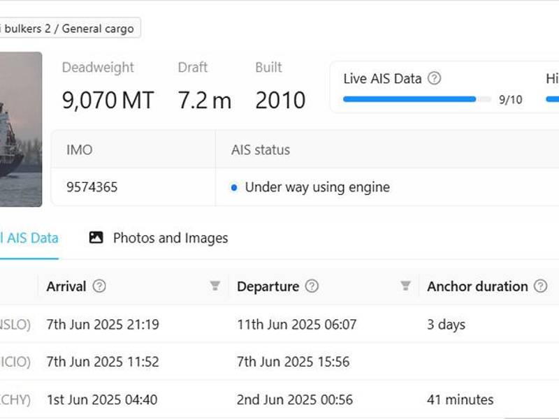 EL HERALDO Plus rastreó la ruta del barco que trajo el material explosivo a Honduras.