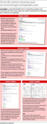 Cruce de correos muestra pago a ciegas en compra de hospitales móviles