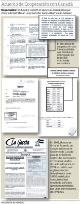 Pérdidas millonarias genera al país la Matrícula Consular