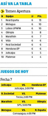Clásicos de infarto...para este domingo