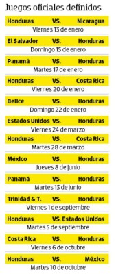 A la Selección de Honduras le espera un 2017 bastante cargado