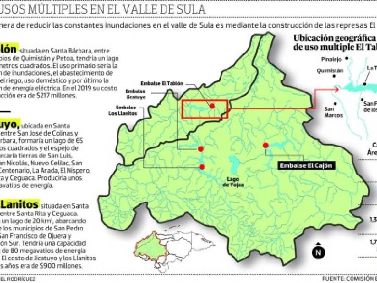 Tres represas reducirían las inundaciones en el valle de Sula