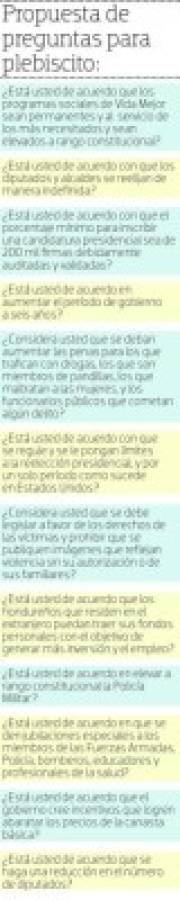 El Partido Nacional propondrá plebiscito con doce preguntas