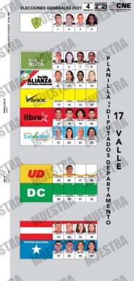 Así son las papeletas de las elecciones del 28 de noviembre