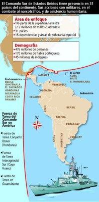 Narcoterrorismo, el nuevo reto a vencer por el Comando Sur de EEUU
