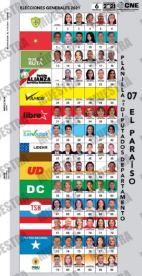 Así son las papeletas de las elecciones del 28 de noviembre