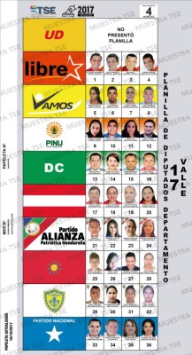 Estos son los 36 candidatos a diputados por el departamento de Valle