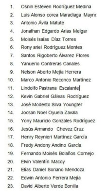 Los nombres de los miembros de la pandilla 18 que se fugaron de la cárcel de Támara