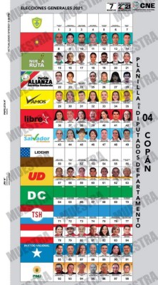 Así son las papeletas de las elecciones del 28 de noviembre