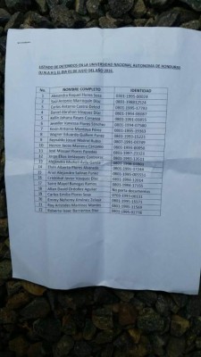 Honduras: Juzgados capitalinos emiten orden de captura contra 19 estudiantes de la UNAH