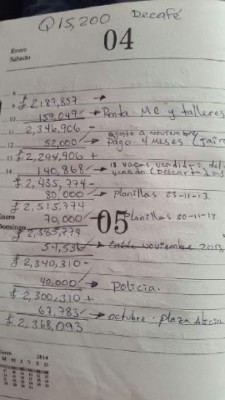 Hallan presunto detalle de pagos a policías