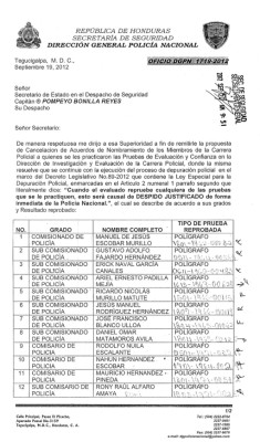 Oficiales que no aprobaron pruebas de confianza continúan en la Policía