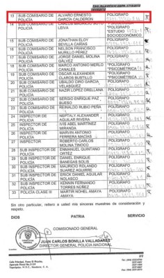 Honduras: Incongruencia millonaria en cuatro expedientes de policías que analiza la Diecp