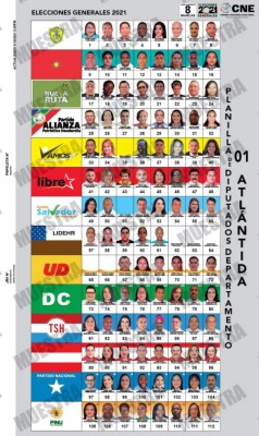 Así son las papeletas de las elecciones del 28 de noviembre