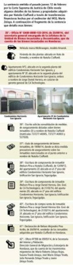 La chilena Natalia Patricia Ciuffardi enfrentará dos procesos penales