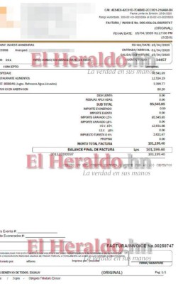 MP tras pista de los que autorizaron abuso en Invest-H