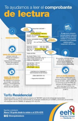EEH entrega miles de volantes para dar orientación a los clientes