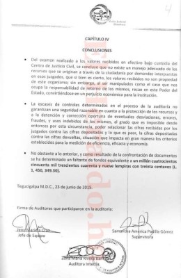 Fiscalía abrirá línea de investigación por desaparición de L 1.4 millones en Poder Judicial de Honduras