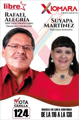 Rostros de los 23 candidatos a diputados de Libre en Francisco Morazán