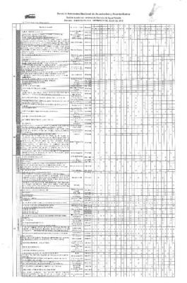 Calendario de suministro de servicio para julio
