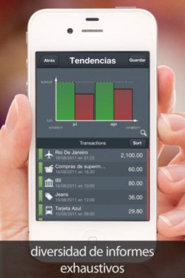 Aplicaciones móviles para controlar las finanzas personales