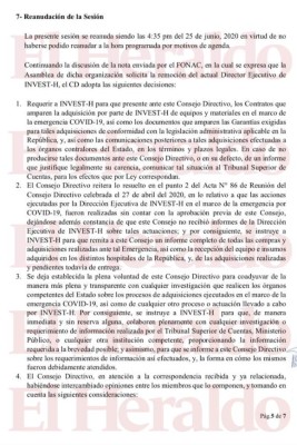 ¿Qué detalla el acta donde el Consejo Directivo de Invest-H recomendó la destitución de Marco Bográn?
