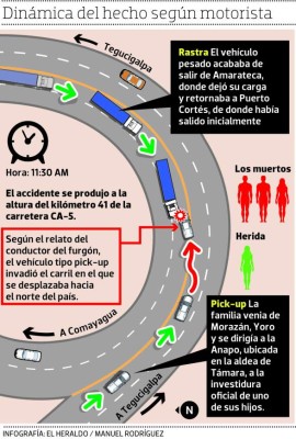 'Frené y quise capeármelo, pero fue difícil”, conductor de furgón tras accidente en Zambrano