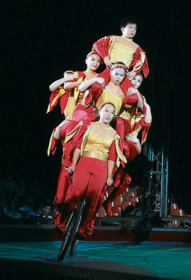 La magia circense china en Honduras