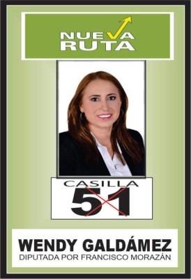 Partido Nueva Ruta: los 23 candidatos a diputados de Francisco Morazán