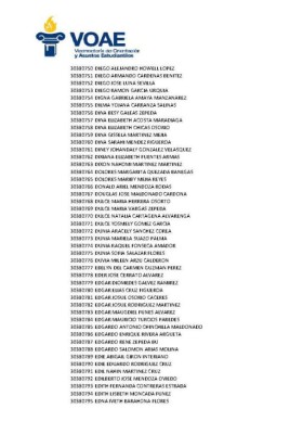 Tribunal Supremo Electoral emite el primer listado de pago de los Custodios Electorales