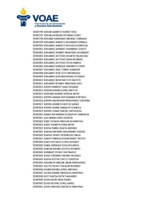 Tribunal Supremo Electoral emite el primer listado de pago de los Custodios Electorales