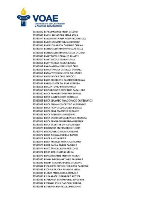 Tribunal Supremo Electoral emite el primer listado de pago de los Custodios Electorales