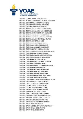 Tribunal Supremo Electoral emite el primer listado de pago de los Custodios Electorales