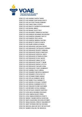 Tribunal Supremo Electoral emite el primer listado de pago de los Custodios Electorales