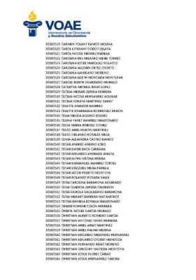 Tribunal Supremo Electoral emite el primer listado de pago de los Custodios Electorales