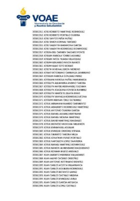 Tribunal Supremo Electoral emite el primer listado de pago de los Custodios Electorales
