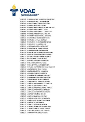 Tribunal Supremo Electoral emite el primer listado de pago de los Custodios Electorales