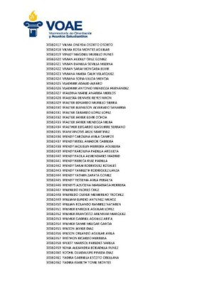 Tribunal Supremo Electoral emite el primer listado de pago de los Custodios Electorales