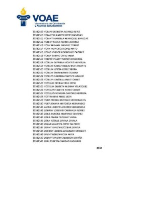 Tribunal Supremo Electoral emite el primer listado de pago de los Custodios Electorales