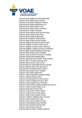 Tribunal Supremo Electoral emite el primer listado de pago de los Custodios Electorales
