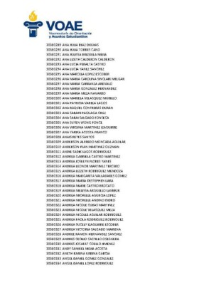 Tribunal Supremo Electoral emite el primer listado de pago de los Custodios Electorales
