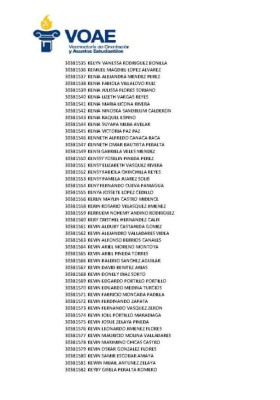 Tribunal Supremo Electoral emite el primer listado de pago de los Custodios Electorales
