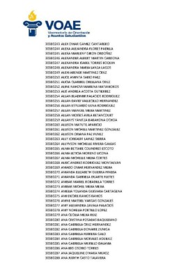 Tribunal Supremo Electoral emite el primer listado de pago de los Custodios Electorales